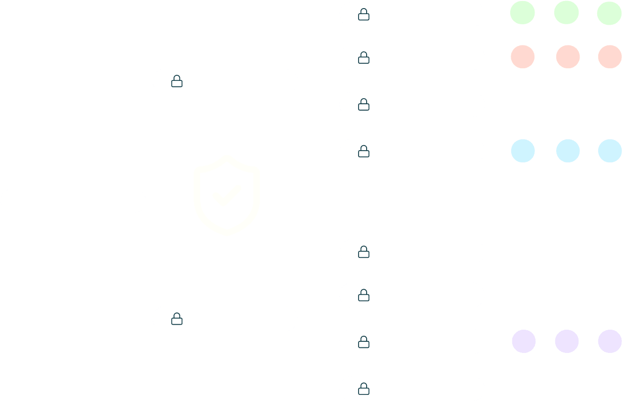 Secure language model